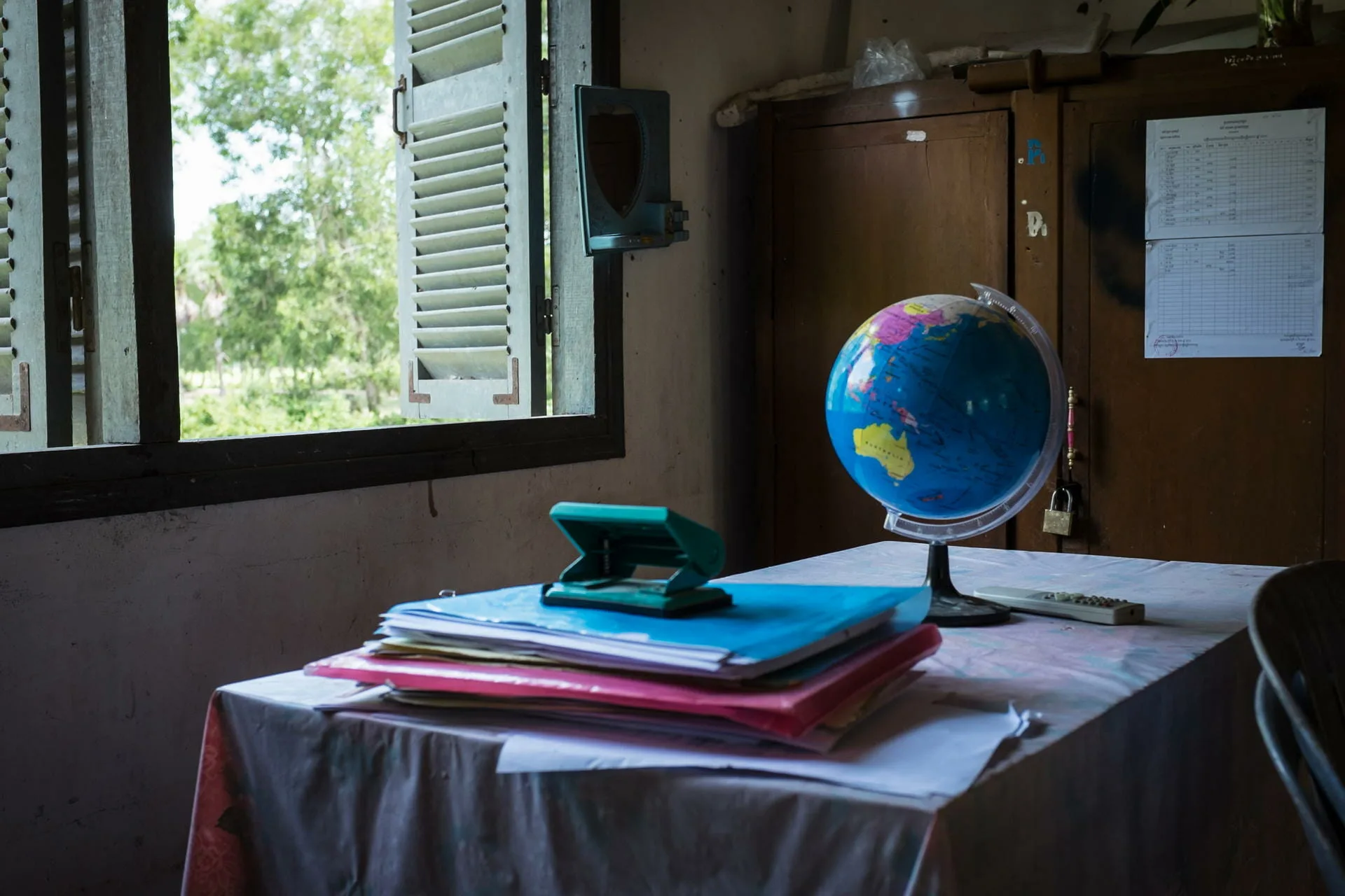 Globe and books